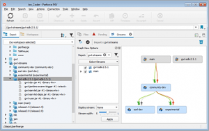 Outils pour la conception de logiciels